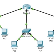 cisco packet tracer скачать